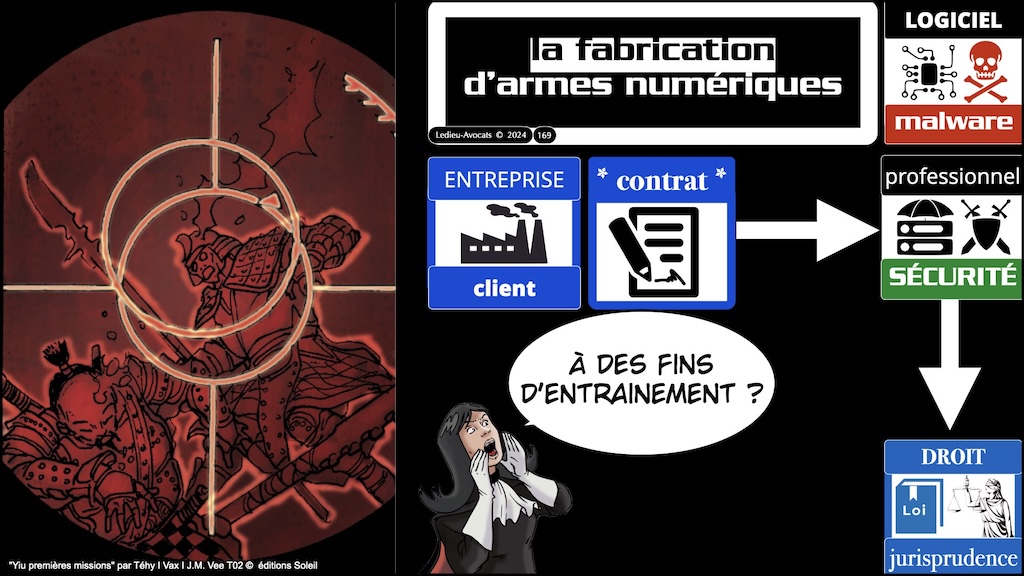 #592-2 le droit du test d'intrusion Cyberschool parcours RSSI Rennes 19 novembre 2024 © Ledieu-Avocats.169