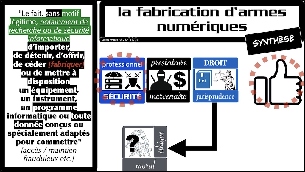 #592-2 le droit du test d'intrusion Cyberschool parcours RSSI Rennes 19 novembre 2024 © Ledieu-Avocats.170