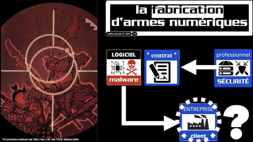 #592-2 le droit du test d'intrusion Cyberschool parcours RSSI Rennes 19 novembre 2024 © Ledieu-Avocats.174