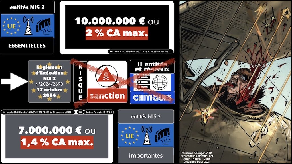 #593 NIS2 Règlement d'Exécution REX NIS2 n°2024-2690 du 17 ovtobre 2024 Forum InCyber FIC 20 novembre 2024 © Ledieu-Avocats.020