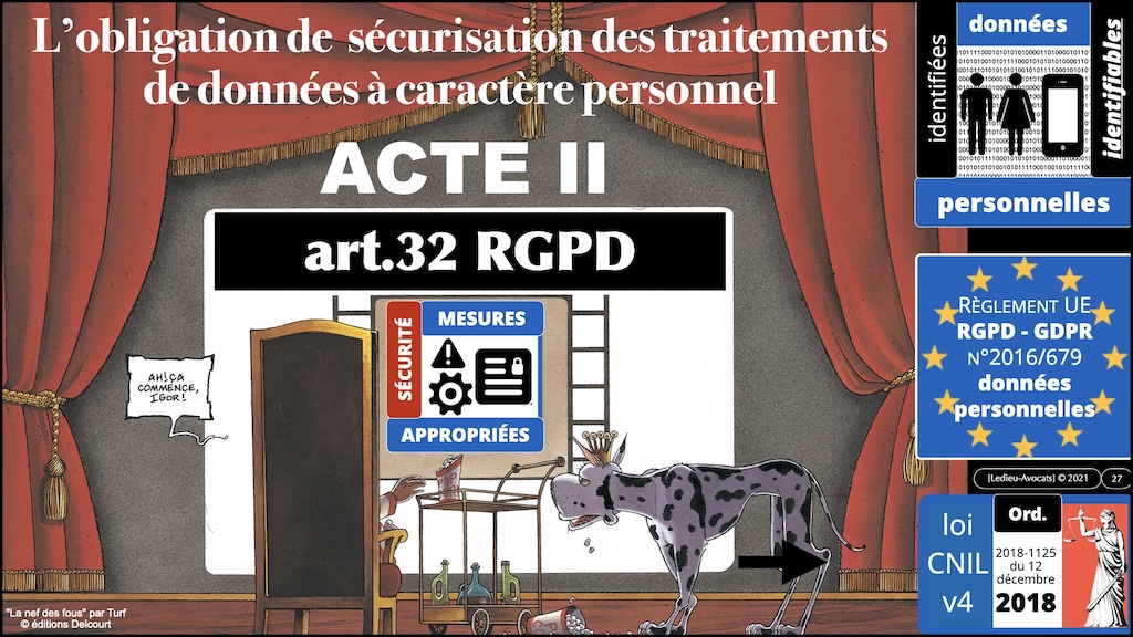 #596-1 cyber-sécurité et droit l'exemple de la Directive NIS2 Cyberschool M2 parcours RSSI Rennes 5 décembre 2024 © Ledieu-Avocats.jpe.027