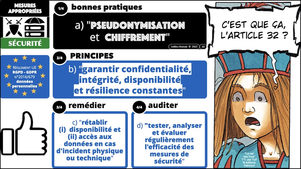 #596-1 cyber-sécurité et droit l'exemple de la Directive NIS2 Cyberschool M2 parcours RSSI Rennes 5 décembre 2024 © Ledieu-Avocats.jpe.030