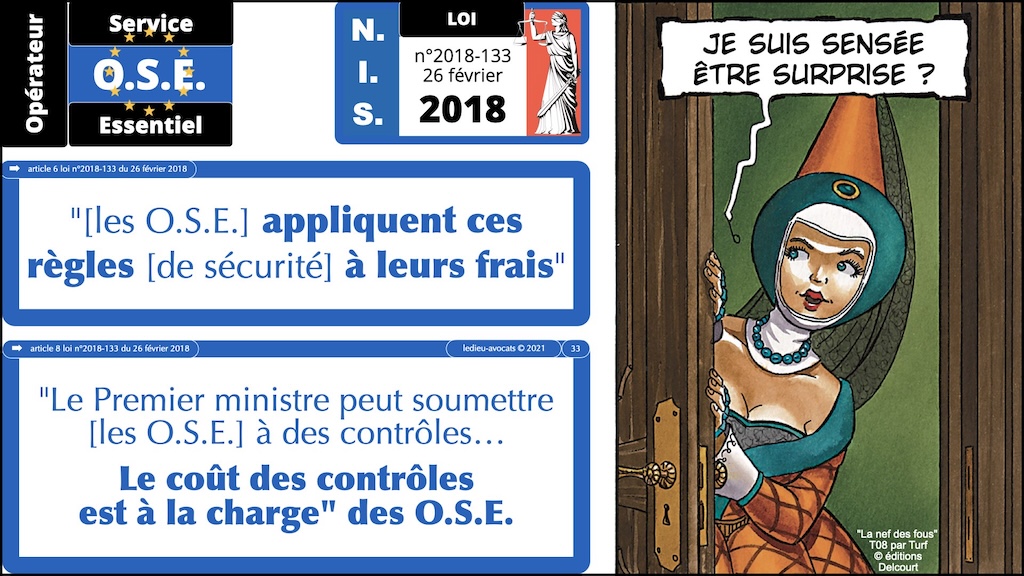 #596-1 cyber-sécurité et droit l'exemple de la Directive NIS2 Cyberschool M2 parcours RSSI Rennes 5 décembre 2024 © Ledieu-Avocats.jpe.033