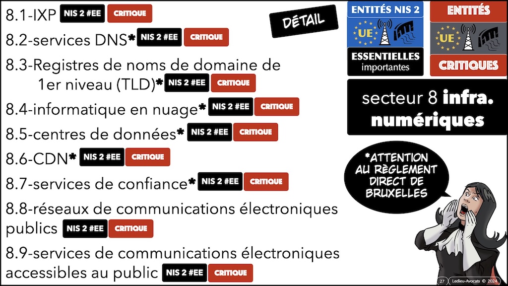 #596-2 cyber-sécurité et droit l'exemple de la Directive NIS2 Cyberschool M2 parcours RSSI Rennes 5 décembre 2024 © Ledieu-Avocats.027