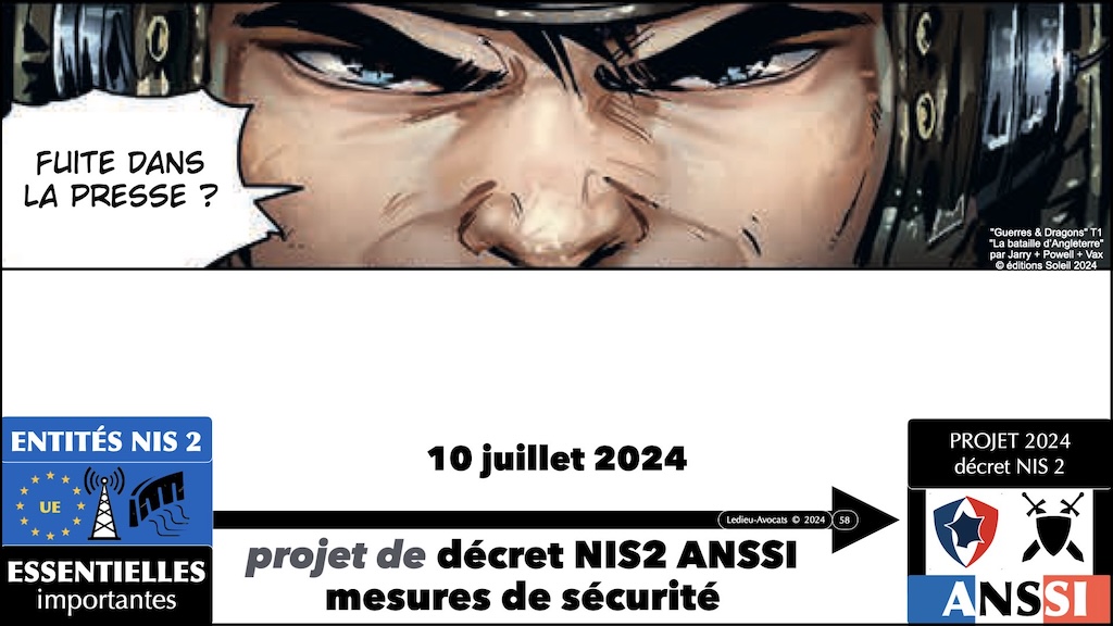 #596-2 cyber-sécurité et droit l'exemple de la Directive NIS2 Cyberschool M2 parcours RSSI Rennes 5 décembre 2024 © Ledieu-Avocats.058