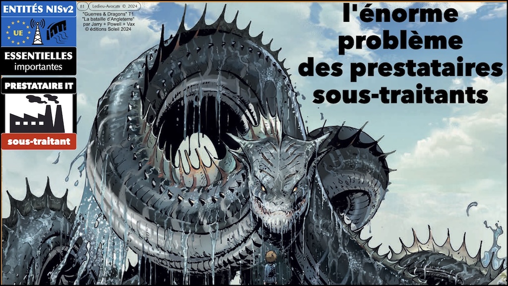 #596-2 cyber-sécurité et droit l'exemple de la Directive NIS2 Cyberschool M2 parcours RSSI Rennes 5 décembre 2024 © Ledieu-Avocats.081