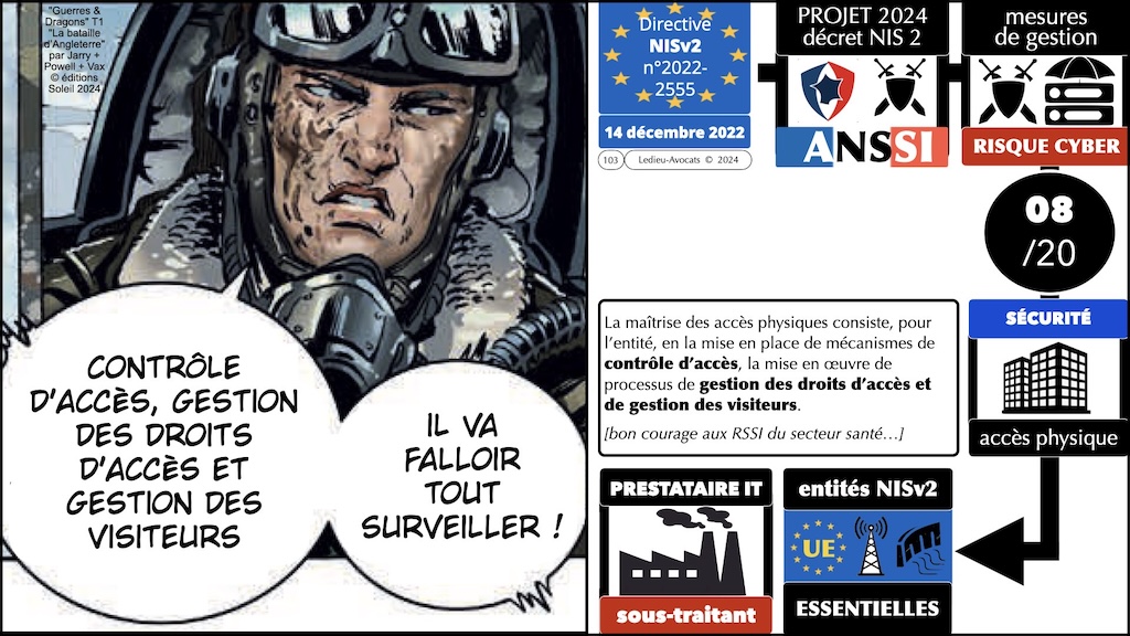 #596-2 cyber-sécurité et droit l'exemple de la Directive NIS2 Cyberschool M2 parcours RSSI Rennes 5 décembre 2024 © Ledieu-Avocats.103