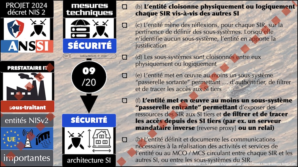 #596-2 cyber-sécurité et droit l'exemple de la Directive NIS2 Cyberschool M2 parcours RSSI Rennes 5 décembre 2024 © Ledieu-Avocats.107