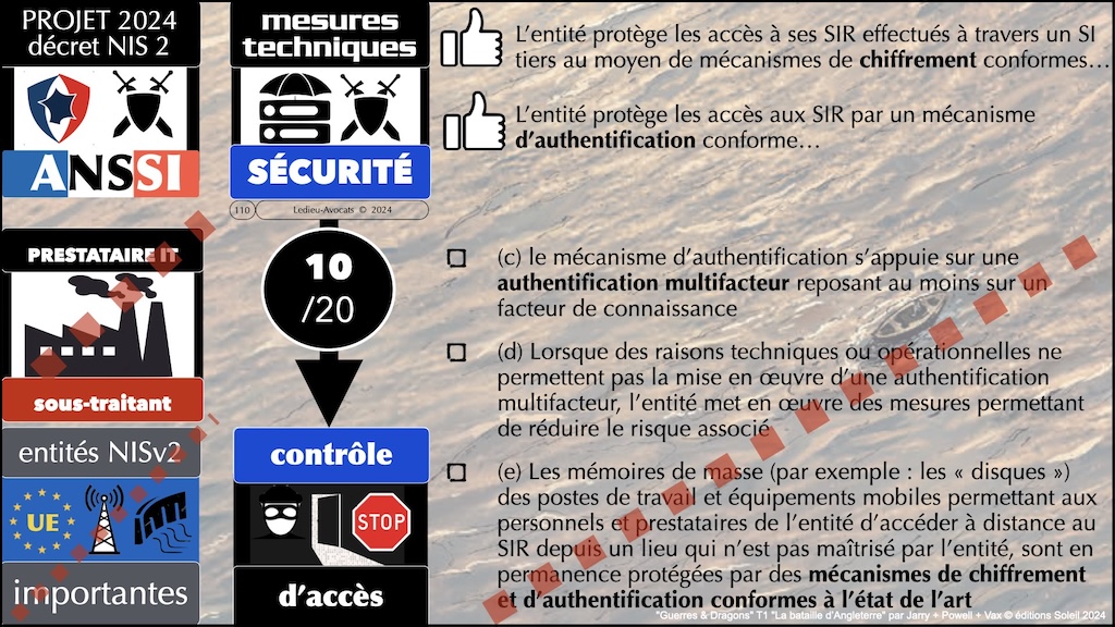 #596-2 cyber-sécurité et droit l'exemple de la Directive NIS2 Cyberschool M2 parcours RSSI Rennes 5 décembre 2024 © Ledieu-Avocats.110