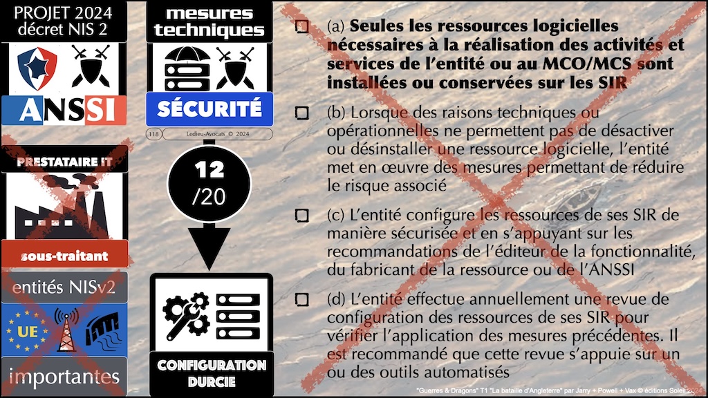 #596-2 cyber-sécurité et droit l'exemple de la Directive NIS2 Cyberschool M2 parcours RSSI Rennes 5 décembre 2024 © Ledieu-Avocats.118