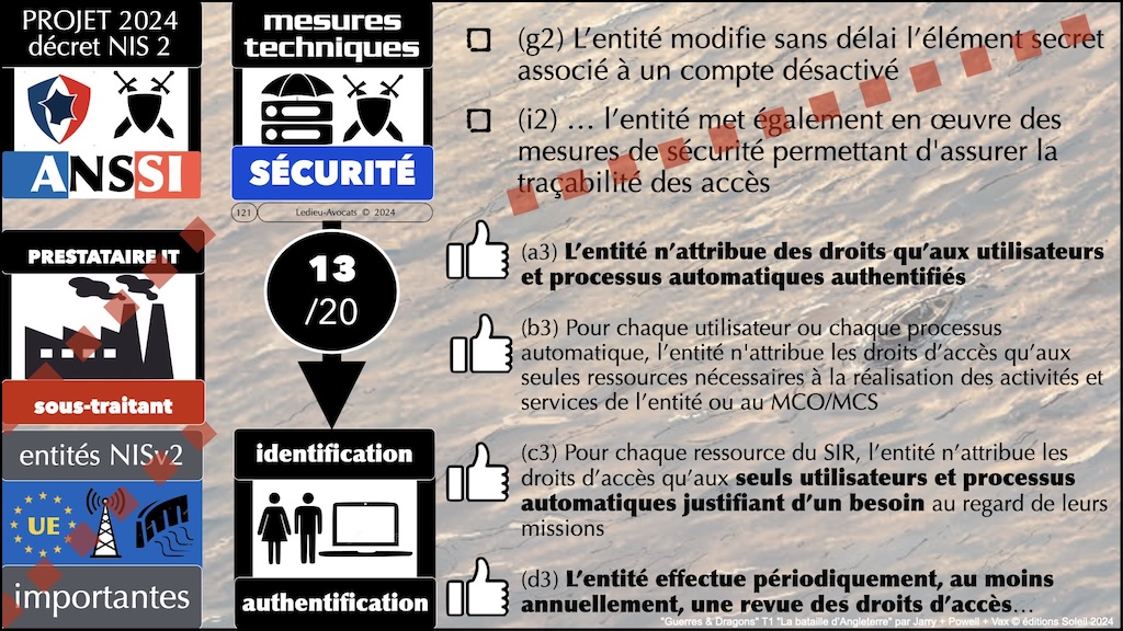 #596-2 cyber-sécurité et droit l'exemple de la Directive NIS2 Cyberschool M2 parcours RSSI Rennes 5 décembre 2024 © Ledieu-Avocats.121