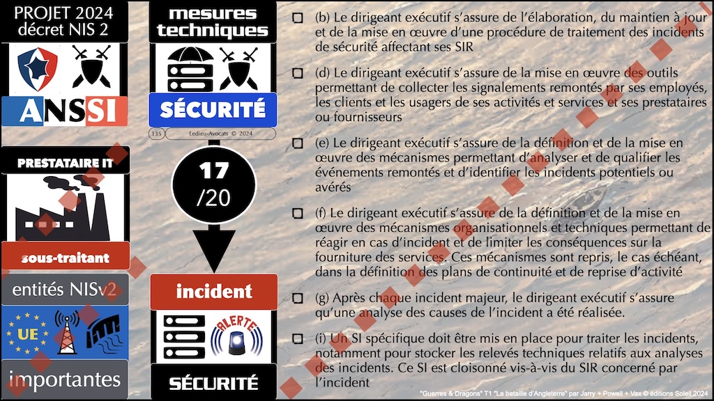 #596-2 cyber-sécurité et droit l'exemple de la Directive NIS2 Cyberschool M2 parcours RSSI Rennes 5 décembre 2024 © Ledieu-Avocats.135