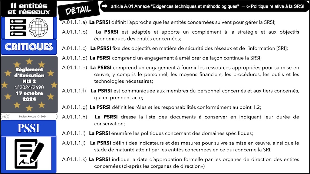 #596-2 cyber-sécurité et droit l'exemple de la Directive NIS2 Cyberschool M2 parcours RSSI Rennes 5 décembre 2024 © Ledieu-Avocats.162