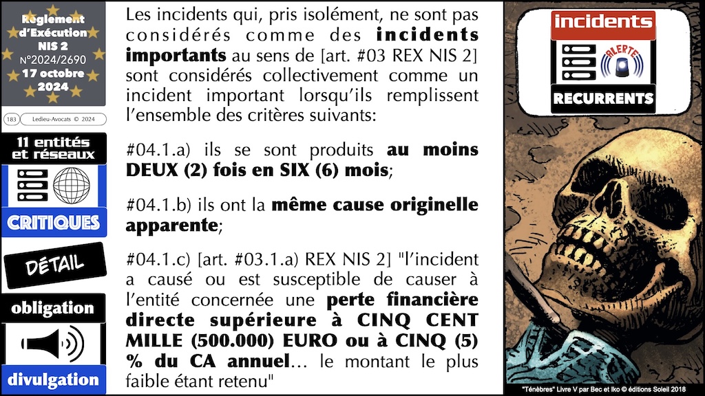 #596-2 cyber-sécurité et droit l'exemple de la Directive NIS2 Cyberschool M2 parcours RSSI Rennes 5 décembre 2024 © Ledieu-Avocats.183