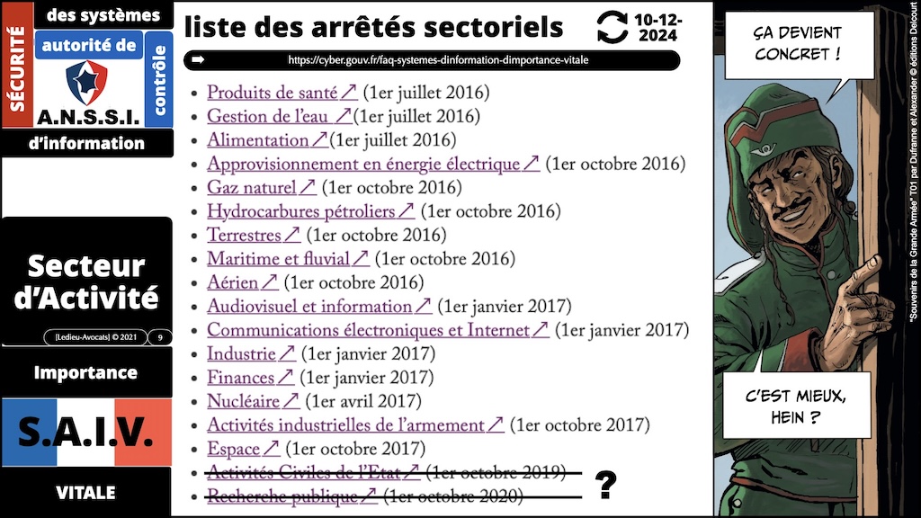 #598 législation cyber spécial MSSP 2022 à 2027 NIS2 LPM CRA IAAct REX NIS2 [TheGreenBow 11 décembre 2024] © Ledieu-Avocats.009