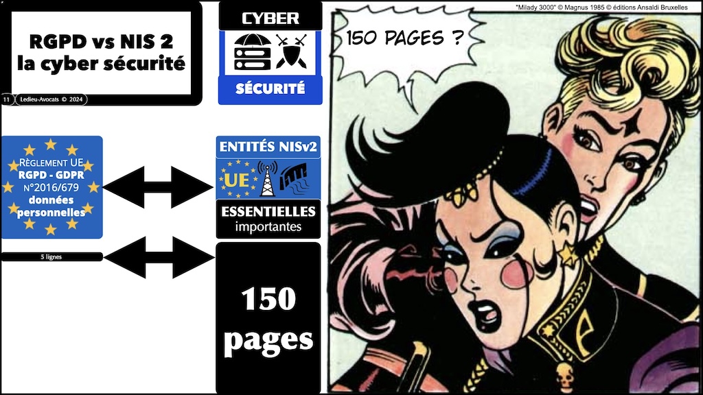 #598 législation cyber spécial MSSP 2022 à 2027 NIS2 LPM CRA IAAct REX NIS2 [TheGreenBow 11 décembre 2024] © Ledieu-Avocats.011