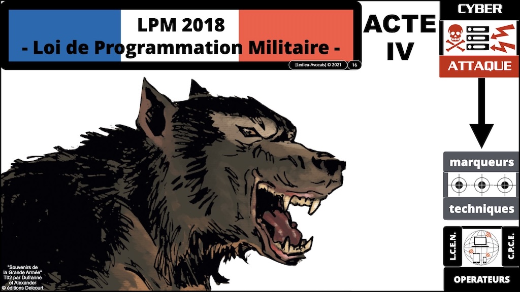 #598 législation cyber spécial MSSP 2022 à 2027 NIS2 LPM CRA IAAct REX NIS2 [TheGreenBow 11 décembre 2024] © Ledieu-Avocats.016