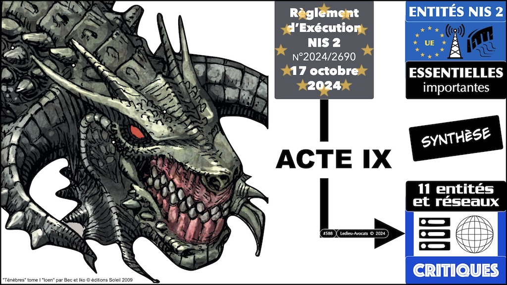 #598 législation cyber spécial MSSP 2022 à 2027 NIS2 LPM CRA IAAct REX NIS2 [TheGreenBow 11 décembre 2024] © Ledieu-Avocats.029