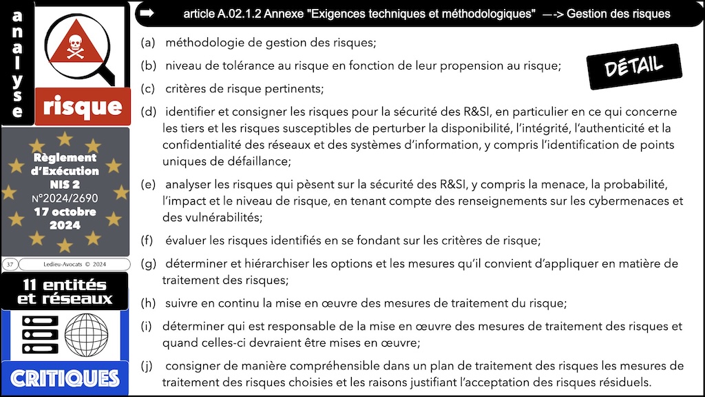 #598 législation cyber spécial MSSP 2022 à 2027 NIS2 LPM CRA IAAct REX NIS2 [TheGreenBow 11 décembre 2024] © Ledieu-Avocats.037