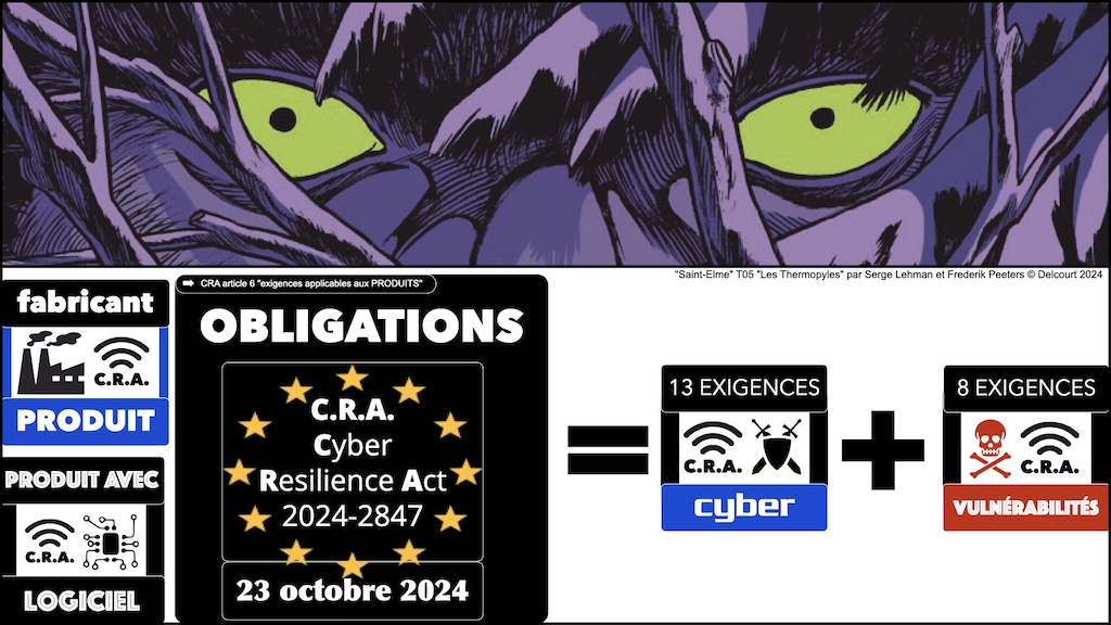 #598 législation cyber spécial MSSP 2022 à 2027 NIS2 LPM CRA IAAct REX NIS2 [TheGreenBow 11 décembre 2024] © Ledieu-Avocats.054