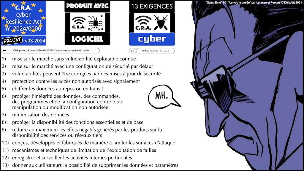 #598 législation cyber spécial MSSP 2022 à 2027 NIS2 LPM CRA IAAct REX NIS2 [TheGreenBow 11 décembre 2024] © Ledieu-Avocats.055