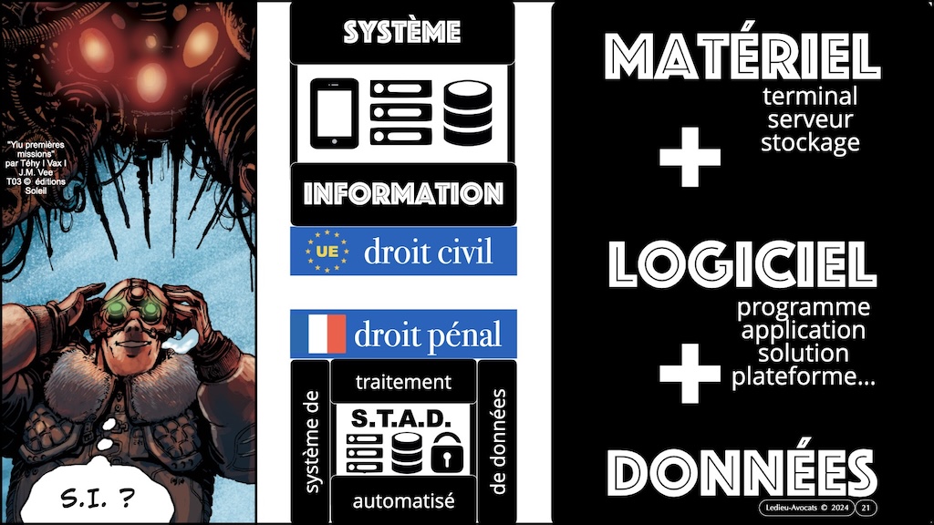 #603 pentest vs intrusion responsabilité pénale civile ENIB Brest [13 janvier 2025] © Ledieu-Avocats.021