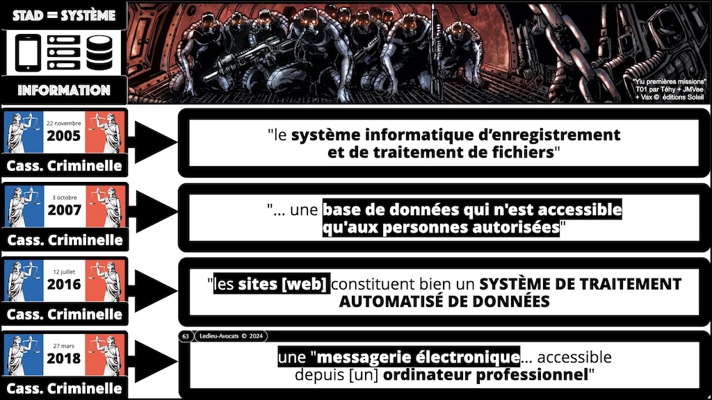 #603 pentest vs intrusion responsabilité pénale civile ENIB Brest [13 janvier 2025] © Ledieu-Avocats.063