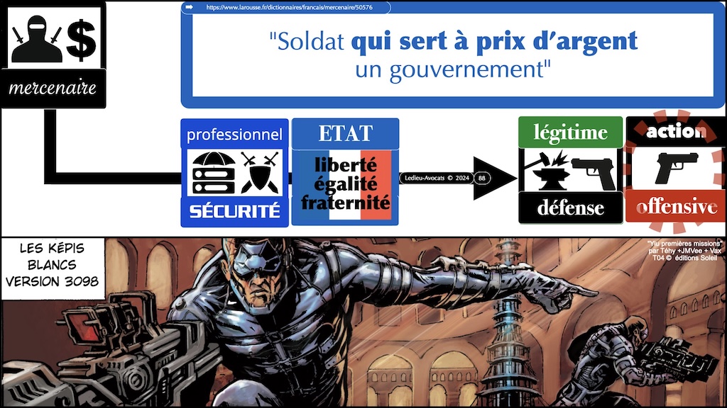 #603 pentest vs intrusion responsabilité pénale civile ENIB Brest [13 janvier 2025] © Ledieu-Avocats.088