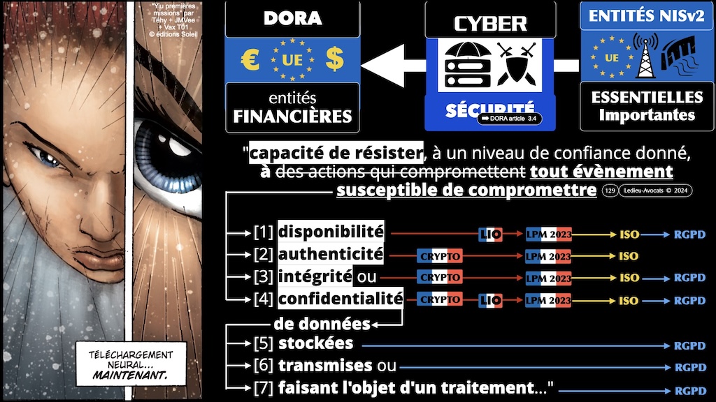 #603 pentest vs intrusion responsabilité pénale civile ENIB Brest [13 janvier 2025] © Ledieu-Avocats.129
