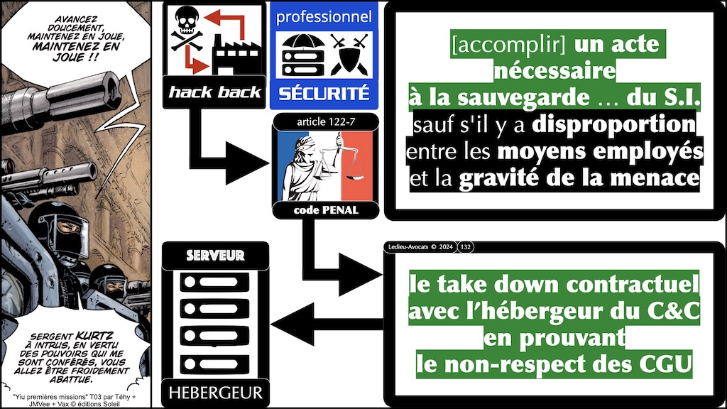 #603 pentest vs intrusion responsabilité pénale civile ENIB Brest [13 janvier 2025] © Ledieu-Avocats.132