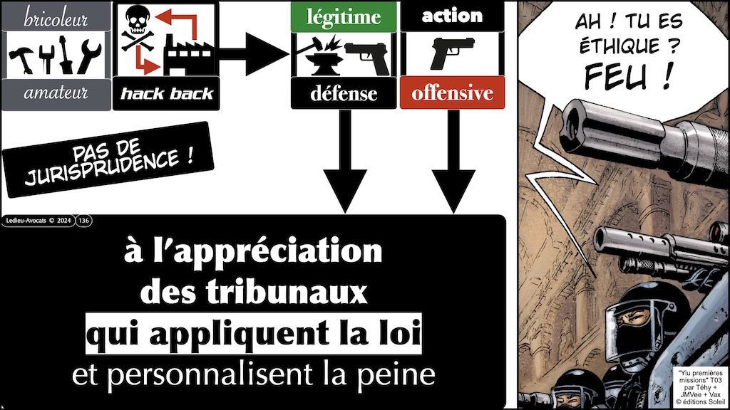 #603 pentest vs intrusion responsabilité pénale civile ENIB Brest [13 janvier 2025] © Ledieu-Avocats.136