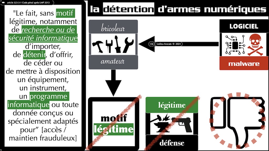 #603 pentest vs intrusion responsabilité pénale civile ENIB Brest [13 janvier 2025] © Ledieu-Avocats.158