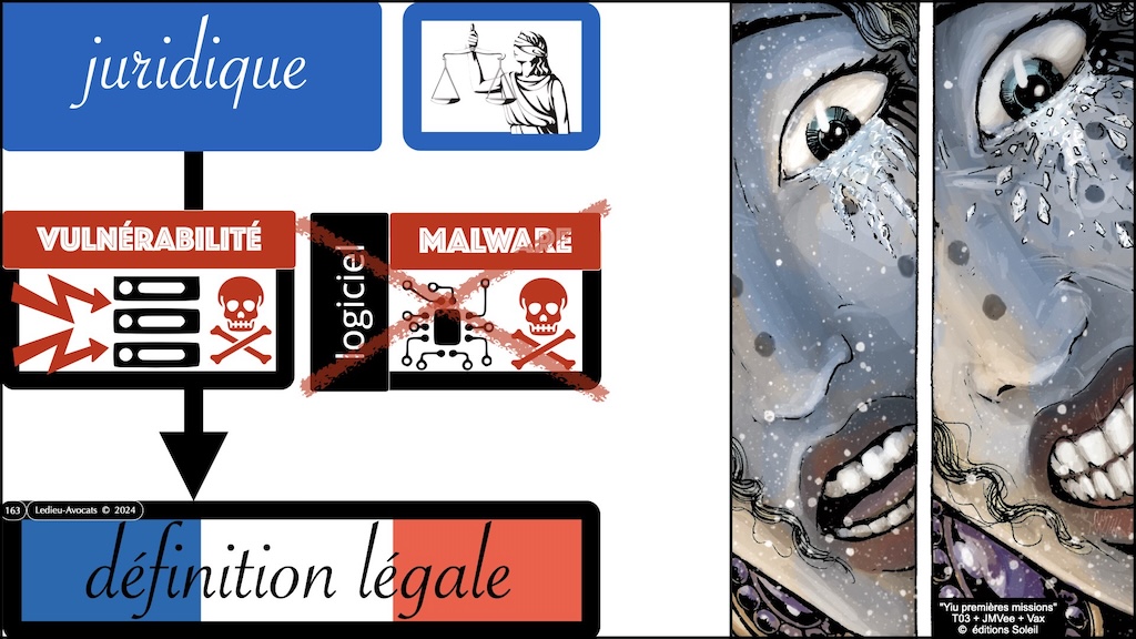 #603 pentest vs intrusion responsabilité pénale civile ENIB Brest [13 janvier 2025] © Ledieu-Avocats.163