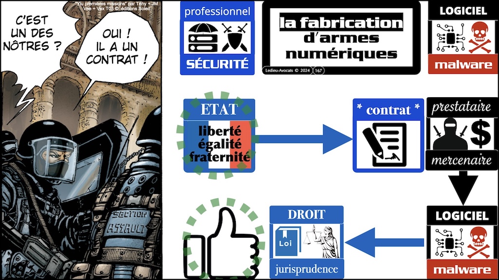 #603 pentest vs intrusion responsabilité pénale civile ENIB Brest [13 janvier 2025] © Ledieu-Avocats.167