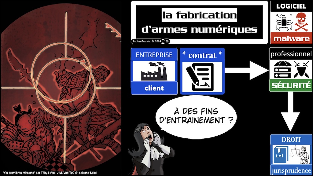 #603 pentest vs intrusion responsabilité pénale civile ENIB Brest [13 janvier 2025] © Ledieu-Avocats.169
