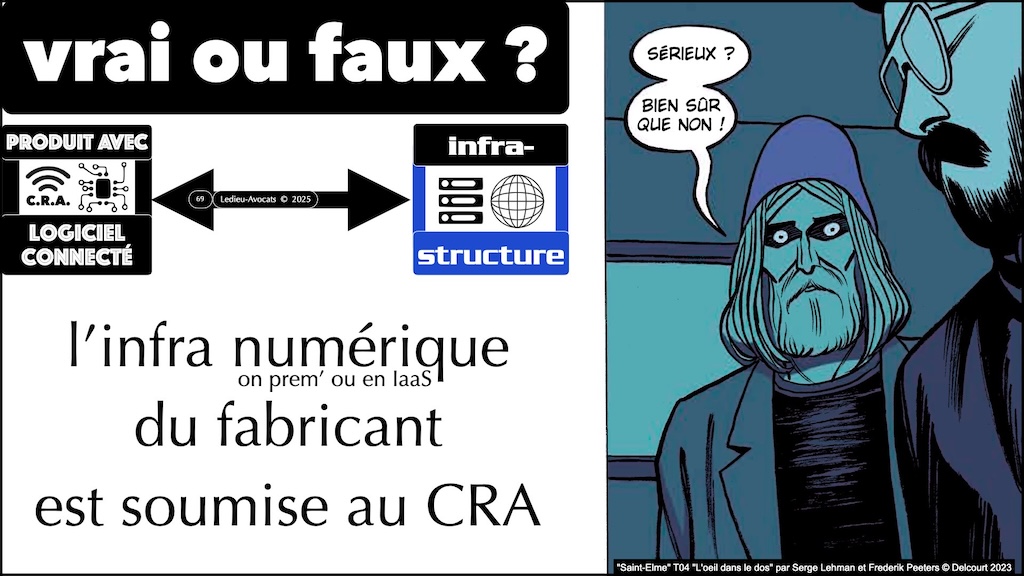 #606 CRA produit comportant des éléments numériques ? Cyber Resilience Act #03 © Ledieu-Avocats.069