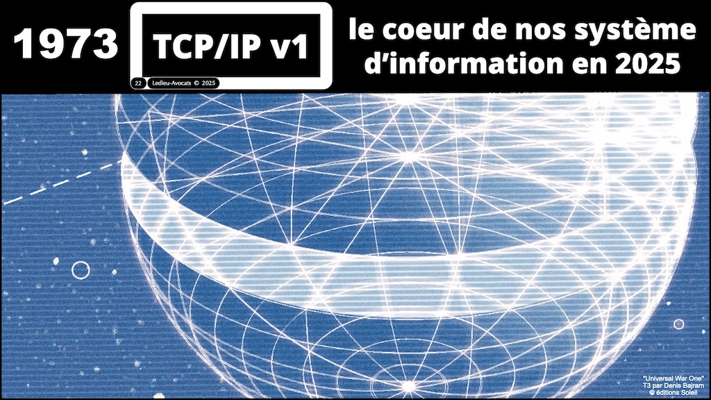 #607 IHEDN législation cyber-sécurité FRANCE et UE [22 janvier 2025] © Ledieu-Avocats.022