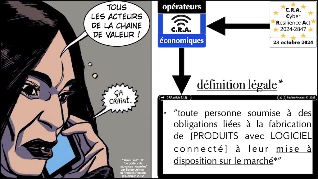 #608 CRA fabricant ? importateur ? distributeur ? les acteurs économiques concernés Cyber Resilience Act #04 © Ledieu-Avocats.032