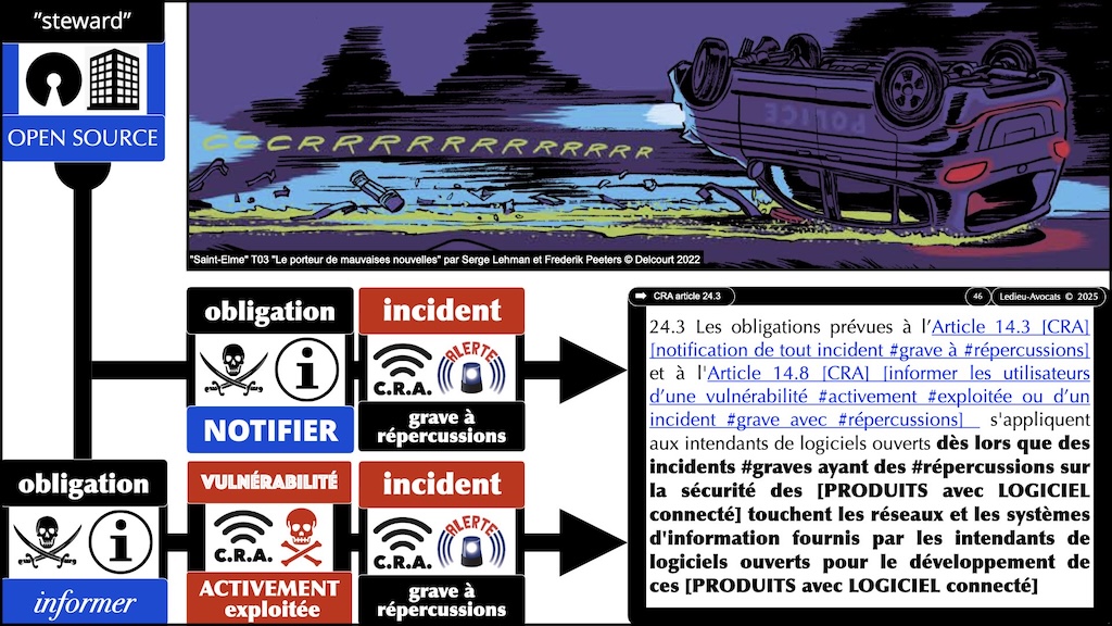 #608 CRA fabricant ? importateur ? distributeur ? les acteurs économiques concernés Cyber Resilience Act #04 © Ledieu-Avocats.046