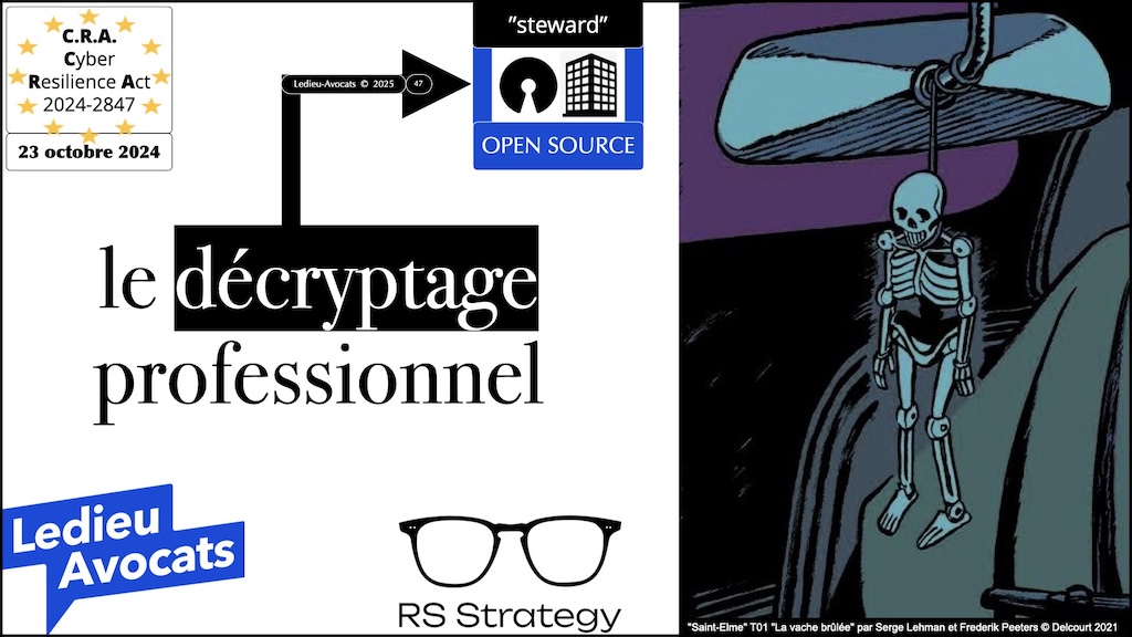 #608 CRA fabricant ? importateur ? distributeur ? les acteurs économiques concernés Cyber Resilience Act #04 © Ledieu-Avocats.047