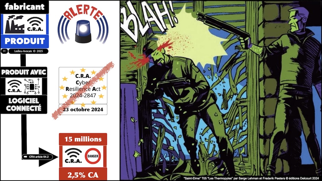 #609 CRA sanction et responsabilité du fait des produits non conformes Cyber Resilience Act #05 © Ledieu-Avocats.031