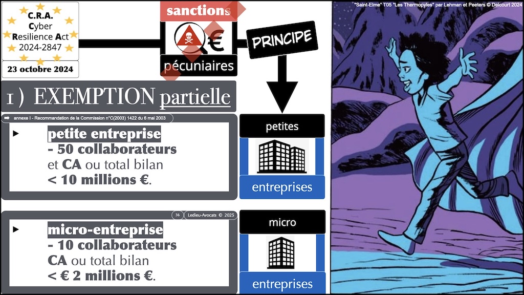 #609 CRA sanction et responsabilité du fait des produits non conformes Cyber Resilience Act #05 © Ledieu-Avocats.036