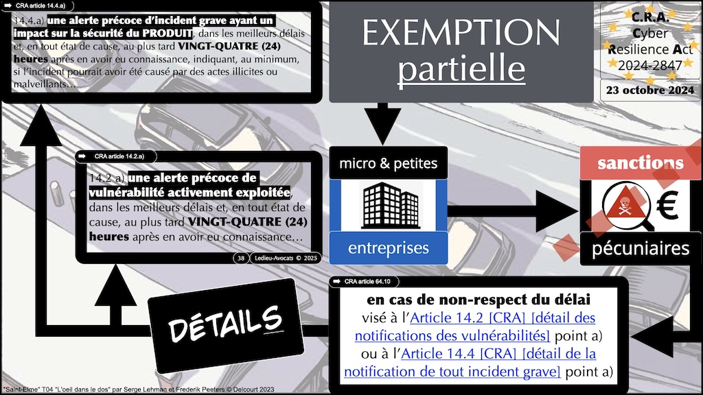 #609 CRA sanction et responsabilité du fait des produits non conformes Cyber Resilience Act #05 © Ledieu-Avocats.038