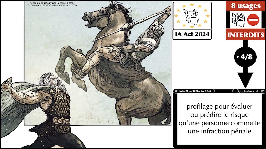 #610 IAAct 8 usages interdits RIA 13 juin 2024-1689 Intelligence Artificielle © Ledieu-Avocats 02-02-2025.012