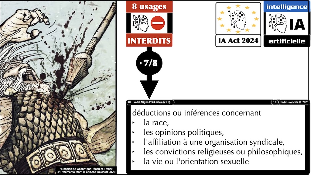 #610 IAAct 8 usages interdits RIA 13 juin 2024-1689 Intelligence Artificielle © Ledieu-Avocats 02-02-2025.015