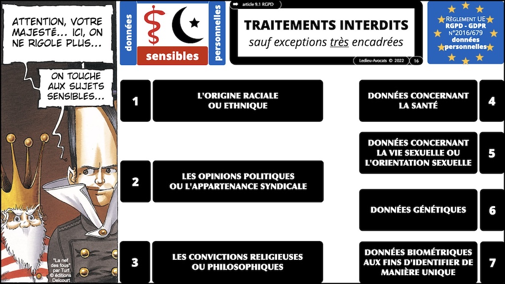 #610 IAAct 8 usages interdits RIA 13 juin 2024-1689 Intelligence Artificielle © Ledieu-Avocats 02-02-2025.016