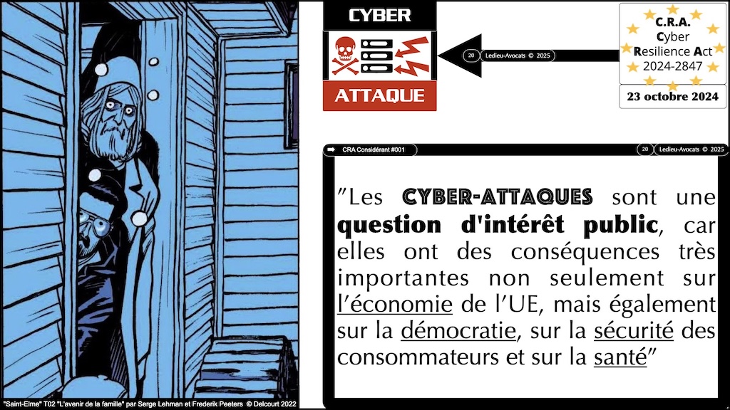 #611 CRA 13 mesures cyber obligatoires pour [PRODUITS avec LOGICIEL connecté] Cyber Resilience Act #06 © Ledieu-Avocats.020