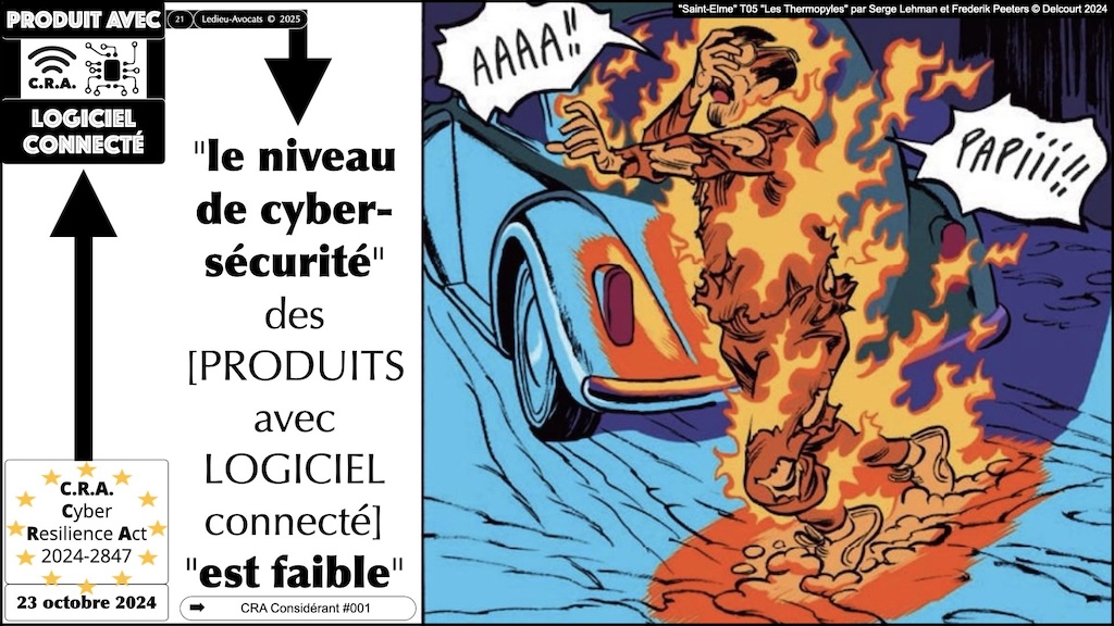 #611 CRA 13 mesures cyber obligatoires pour [PRODUITS avec LOGICIEL connecté] Cyber Resilience Act #06 © Ledieu-Avocats.021