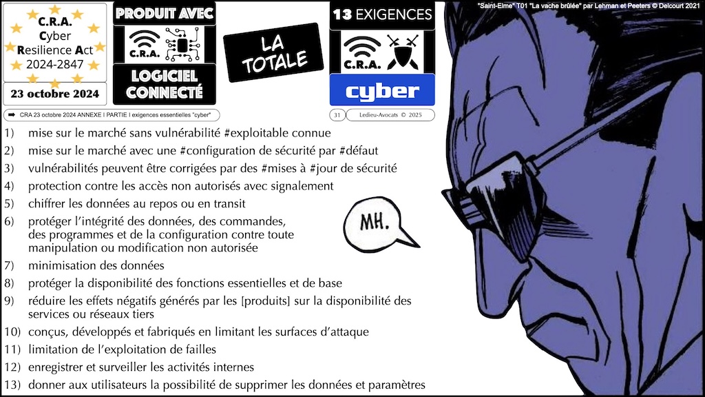 #611 CRA 13 mesures cyber obligatoires pour [PRODUITS avec LOGICIEL connecté] Cyber Resilience Act #06 © Ledieu-Avocats.031