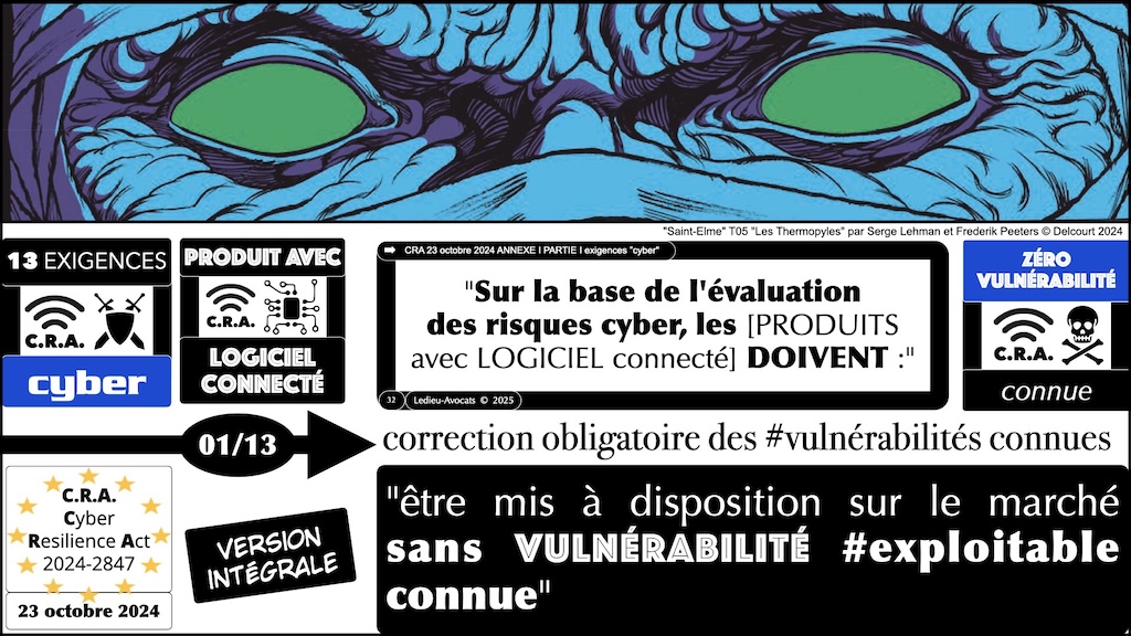 #611 CRA 13 mesures cyber obligatoires pour [PRODUITS avec LOGICIEL connecté] Cyber Resilience Act #06 © Ledieu-Avocats.032
